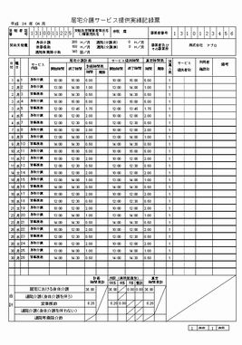 QҎxPROET[rX񋟎ыL^[